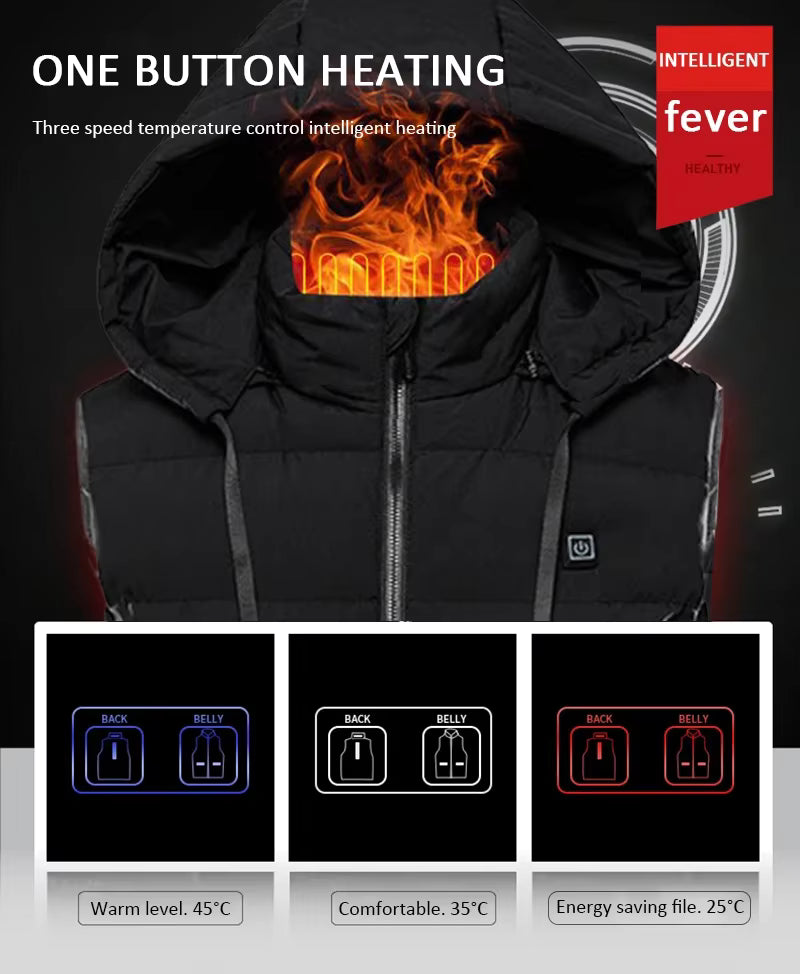 VoltCore - Verwarmde Body Warmer