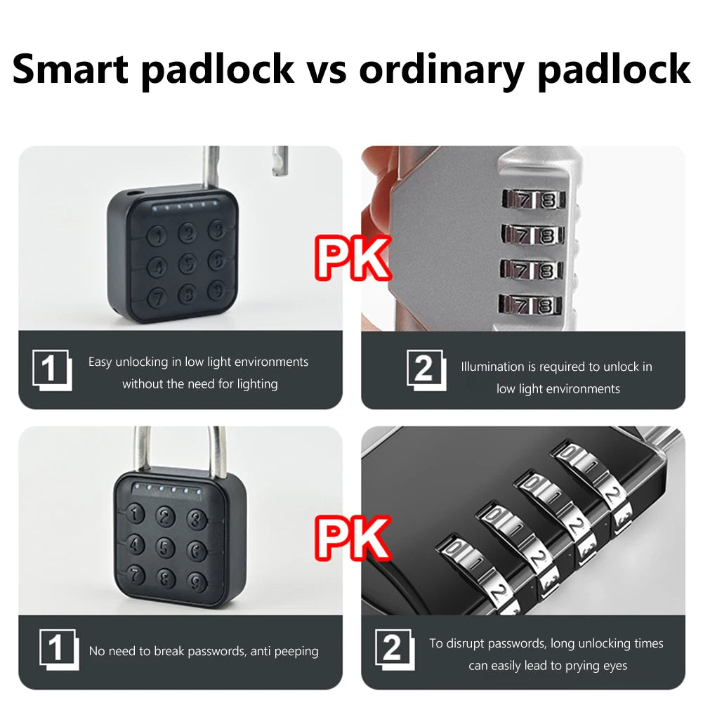 Smart Keyless Vingerafdruk hangslot